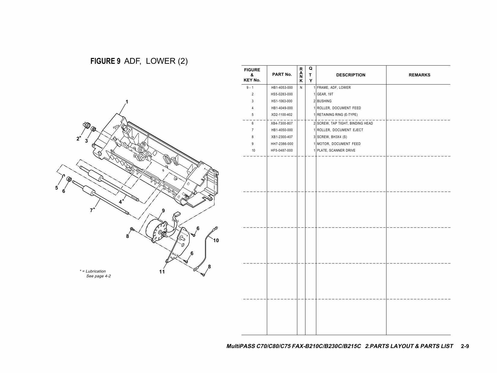 Canon FAX B210C B230C B215C Parts Catalog Manual-3